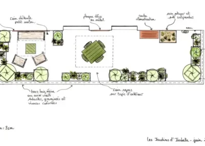 Plan d'aménagement de la terrasse