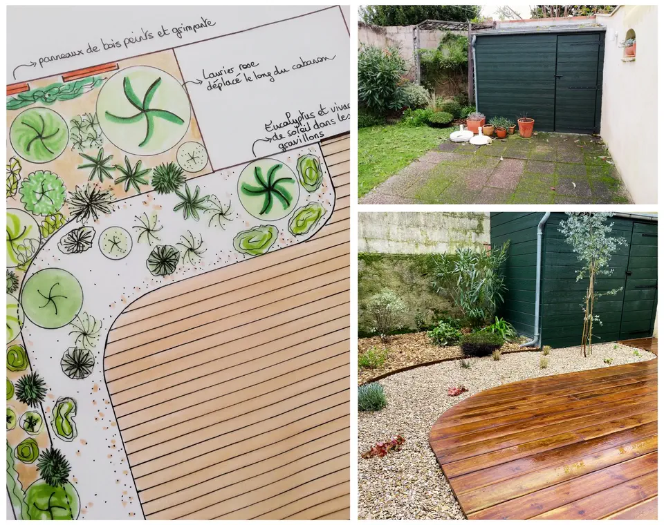 Plan d'aménagement de petit jardin Plan d'aménagement de petit jardin